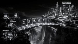 From Pilot Projects to Lasting Transformation: Making Corporate Innovation Scalable