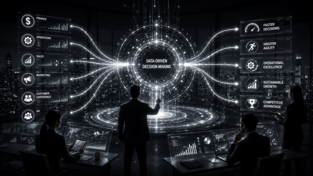 Strengthening Corporate Agility Through Data-Driven Decision-Making